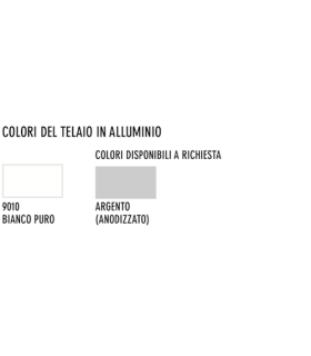 colori zanzariera  vendita online ai prezzi più bassi Italia e Europa su arredo edilizia shop servizio clienti  top