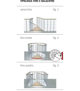 balaustra scala a chiocciola su arredoedilizia.shop a prezzi bassi e spedizione gratis. consulenza e preventivi gratuiti