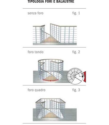 balaustra scala a chiocciola su arredoedilizia.shop a prezzi bassi e spedizione gratis. consulenza e preventivi gratuiti