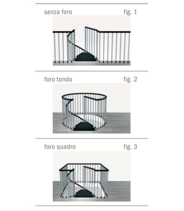 balaustra scala a chiocciola su arredoedilizia.shop a prezzi bassi e spedizione gratis. consulenza e preventivi gratuiti