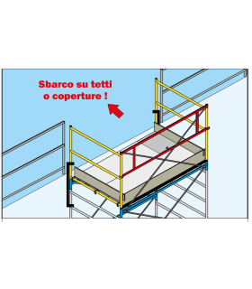 kit di sbarco friferio per ponteggi su arredo edilizia shop prezzi bassi