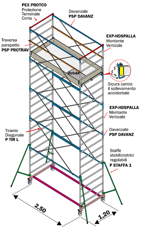 SUPERLUNGO SCHELETRO