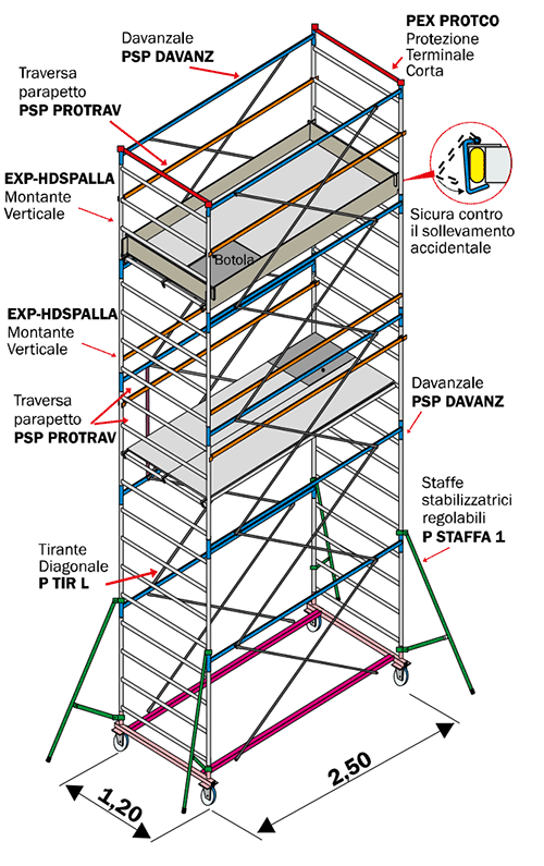 SUPERLUNGO HD SCHELETRO