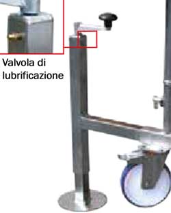 STABILIZZATORI A VITE