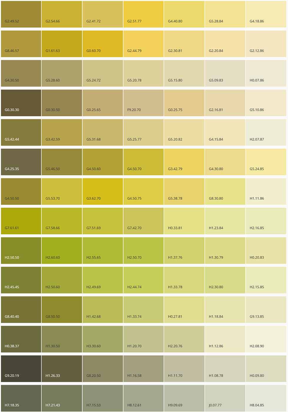 mazzetta colore tonalità giallo verde