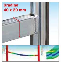 GRADINO ANTISCIVOLO 40*20 MM