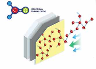 molecola di formaldeide